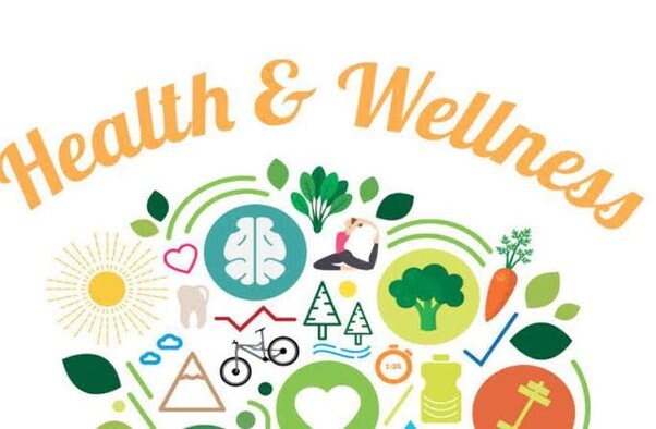 Health and Wellness - Profitable Business Ideas