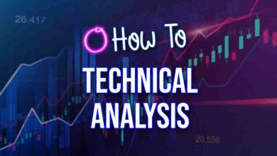 learning crypto technical analysis
